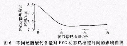 纳米水滑石 纳米水滑石