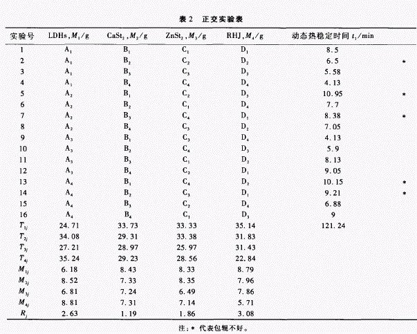 水滑石厂家 水滑石厂家
