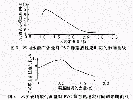 水滑石厂家 水滑石厂家